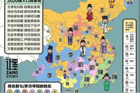 台湾省十大姓氏，有你的家族吗图片