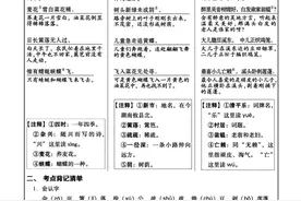4年级语文下册-每课核心划重点清单：40页囊括所有的考点图片