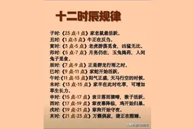 终于有人把十二时辰规律，整理出来了，涨知识，收藏起来看看！图片