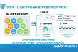 浙江移动云原生运维数智化转型实践图片