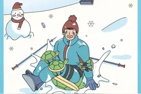 假如滑雪有段位，你是青铜还是王者？图片