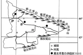 3月地理好题精选（一）图片