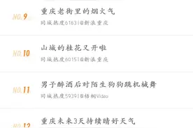 #8岁男孩蓄发捐赠生病小朋友#上热搜 网友：有爱的小暖男图片