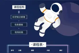 智慧武侯—STEAM创客系列课程又来咯！快来报名吧！图片