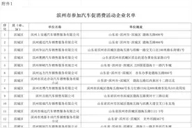 定闹钟！滨州500万消费券开抢图片