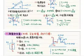 高考物理必考模块：力学手写笔记（一线优秀教师编写）图片