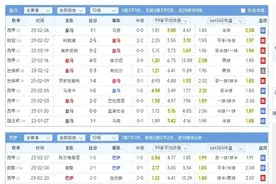 2.3竞猜足球主任的看法到底是怎么来的图片