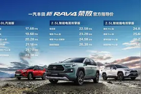 一汽丰田新RAV4荣放上市 共三种动力14款车型图片