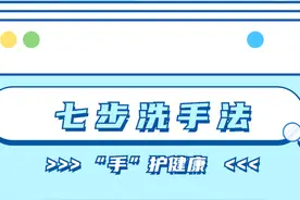 包教包会！七步带你get正确洗手方式→图片