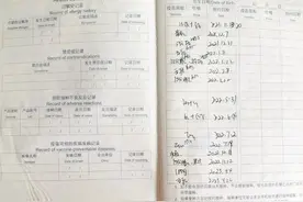 8岁男童被狗抓伤未处理，狂犬病发去世，关键时候疫苗别忘记！图片