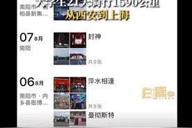 大学生从西安到上海21天骑行1590公里 当事人：世界这么大，我想去看看图片