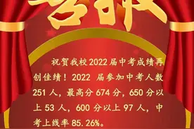 中考喜报！西安市高新第一学校图片
