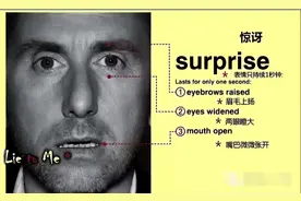 心理学角度：聊聊微表情图片
