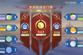 玩家问：“一个月收入7W的我，和一个巅峰前10，你会选谁做cp？”图片