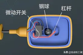 快速搞懂浮球开关控制水泵的供排水接线图片