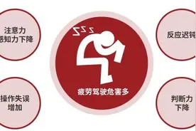 “秋乏”已上线，请勿疲劳驾驶 | 安全出行常识图片