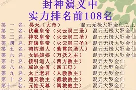 封神演义中前108名高手实力排名，境界实力分布图片