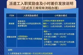 郑州富士康部分厂区发布返乡人员奖金新政图片