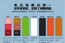 男人前列腺好不好，看看小便就知道图片