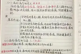 有人考过健康管理师吗，大家都是在哪里报的名呢？图片
