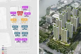 福州东二环保利国贸天琴湖分析图片
