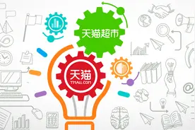 “双猫联动”，品牌破局新解法图片