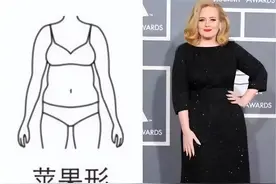 体型篇 II 胸大背厚腰粗肚子大的O型身材显高又显瘦的穿搭秘诀图片