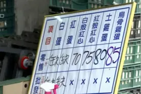到底是台湾没有鸡蛋吃？还是大陆没有茶叶蛋？答案终于来了！图片