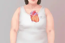 为什么心脏长在左边？心脏又是如何每天运送9吨血的？图片