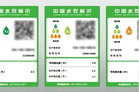 考一考，节水器具知多少？图片