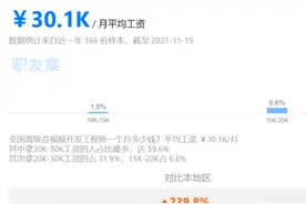 做音视频开发要掌握哪些知识？图片