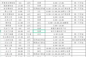 一家三口北京五天四晚自由行抢票攻略图片