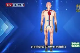 肥胖、胃肠病，可能是新陈代谢太慢了！吃饭喝水时注意一个细节图片