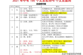 初中文言文：2021中考150个文言实词及6个文言文虚词，必须掌握图片