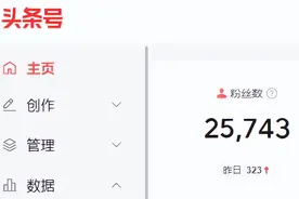 昨天我的头条号201块，突然感觉人生充满了希望图片