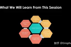 由浅入深了解游戏音频技术—游戏背景音乐篇图片