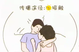 泌尿感染（九）——非淋菌性尿道炎图片