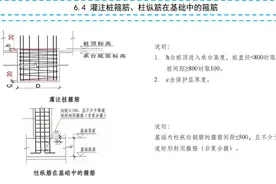 钢筋构造图片