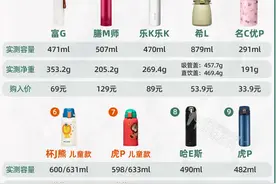 13款保温杯评测：保温、保冷、耐摔、不漏水，哪个更适合你？图片