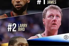 盘点：詹姆斯、伯德、杜兰特生涯数据对比，谁是NBA第一小前锋？图片