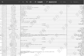 组织BOSS疑似再度登场，但柯南粉丝们却不那么在乎了图片