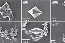 金属有机骨架（MOFs）常见的表征方法图片