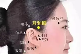 学会这几个穴位，能帮你解决头部一半的问题图片
