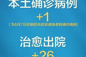 北京昨新增1例本土确诊，丰台多个小区恢复正常出入！今起，北京52座地铁站、272条公交线恢复运营→图片