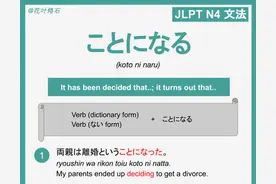 10分钟1张图片简单自学日语N4.JLPT语法：ことになる图片