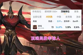 顶端局胜率突破54％的蒙恬，是当之无愧的线霸，该怎么克制图片