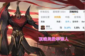 顶端局胜率突破54％的蒙恬，是当之无愧的线霸，该怎么克制图片
