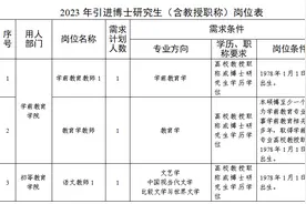 有编制！江西2地公开招聘31人图片