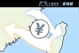 台湾对大陆的依赖程度到底有多高？图片