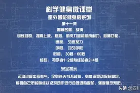 岁月催人老，肌肉抗衰老！练它就对了！(战绳篇）四川省科学健身“云端微课堂”第278集为你奉上图片